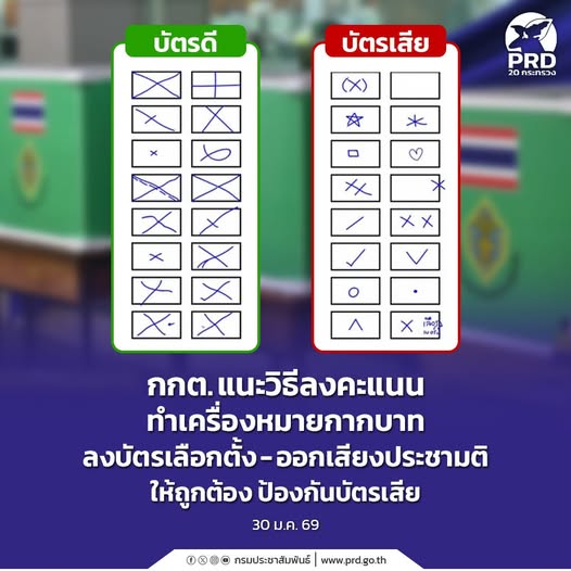 กกต. แนะวิธีลงคะแนน ทำเครื่องหมายกากบาทลงบัตรเลือกตั้ง - ออกเสียงประชามติ ให้ถูกต้อง ป้องกันบัตรเสีย